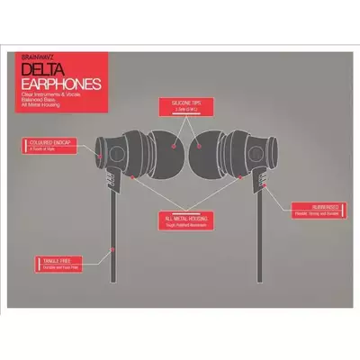 Brainwavz Delta Headphones